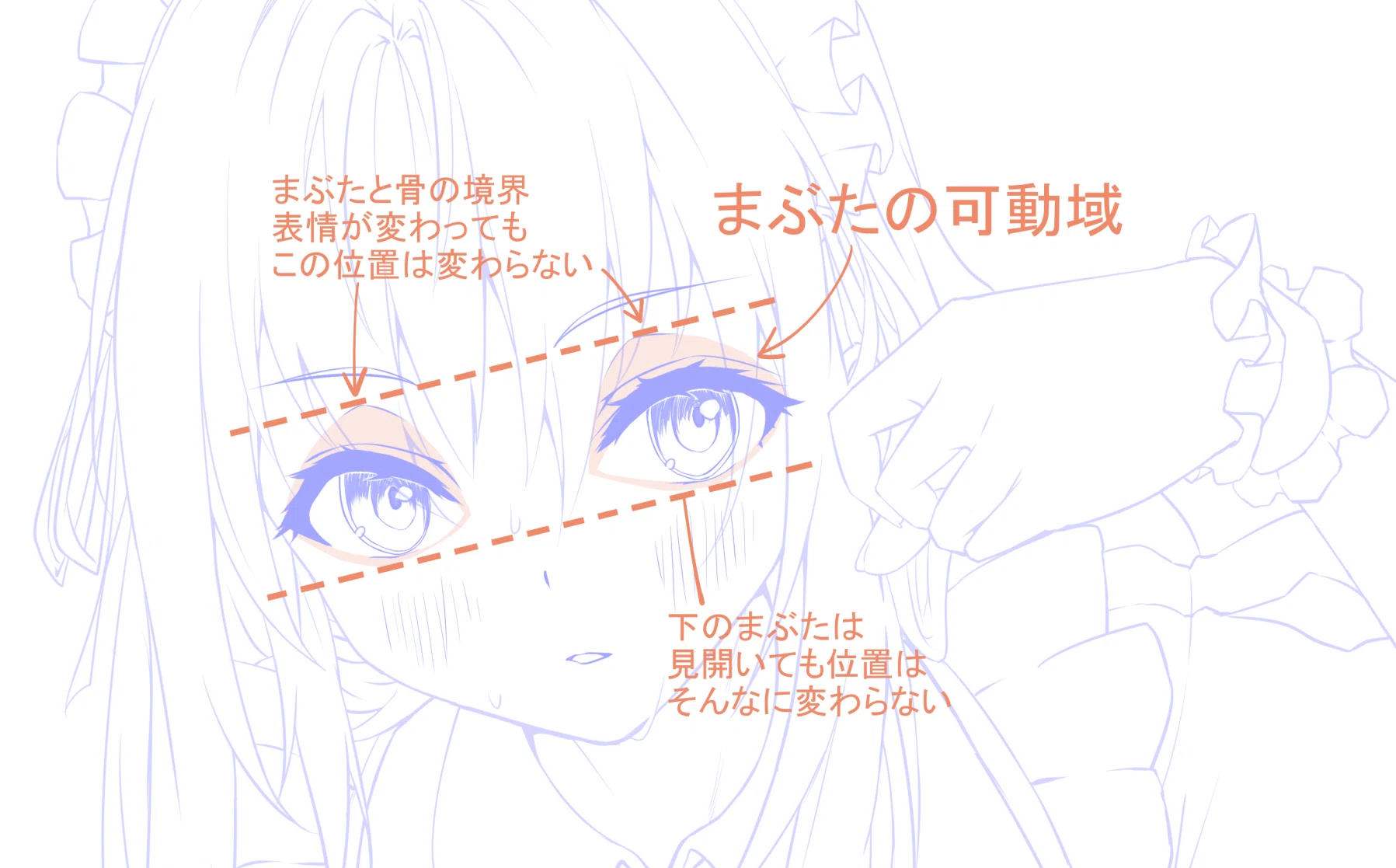 目の仕上がりで絵の魅力は10倍変わる。絵に”引力”を宿らせる目の描き方