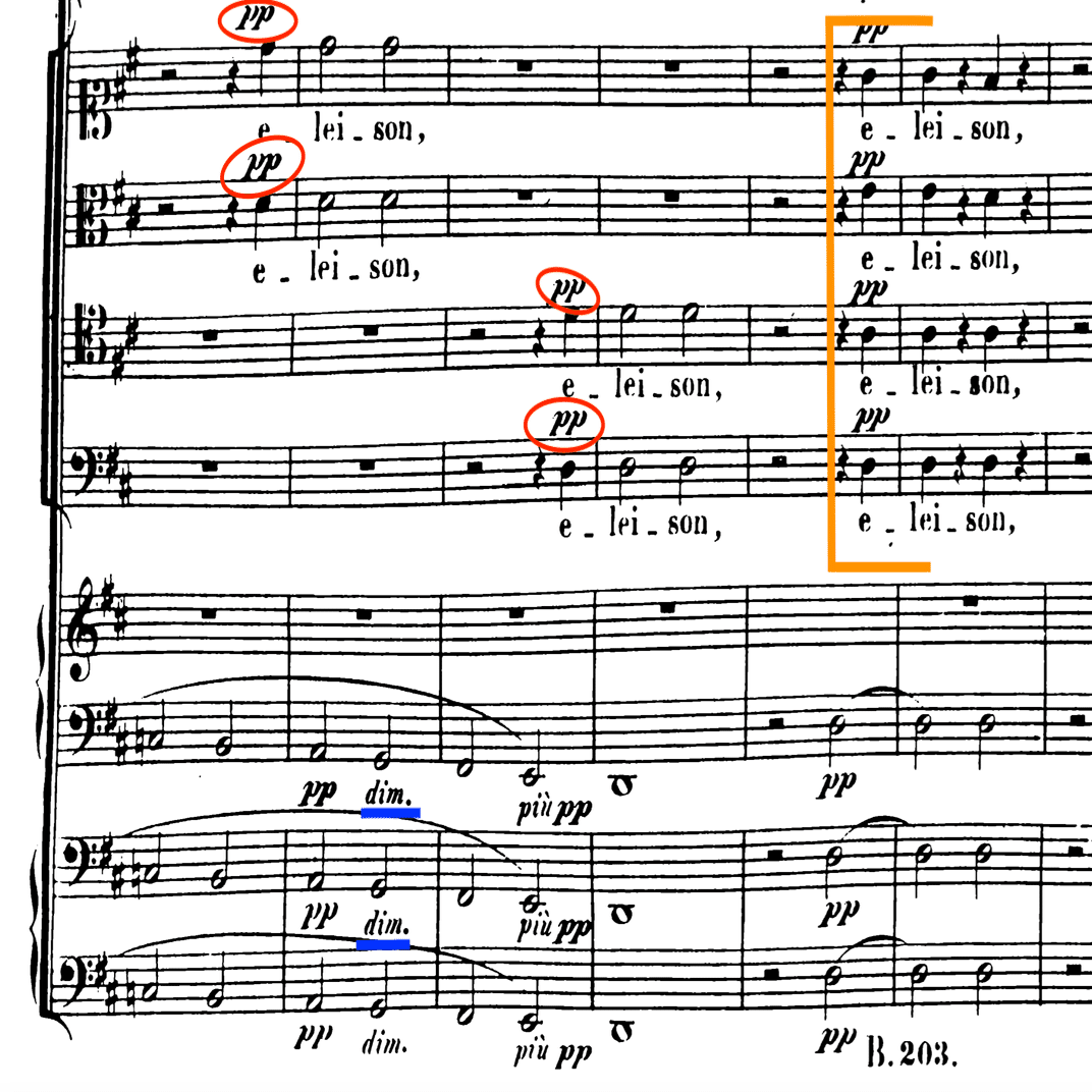 弱音に耳を澄ます ---ヴェルディ：レクイエム（Vol.1）｜耳澄