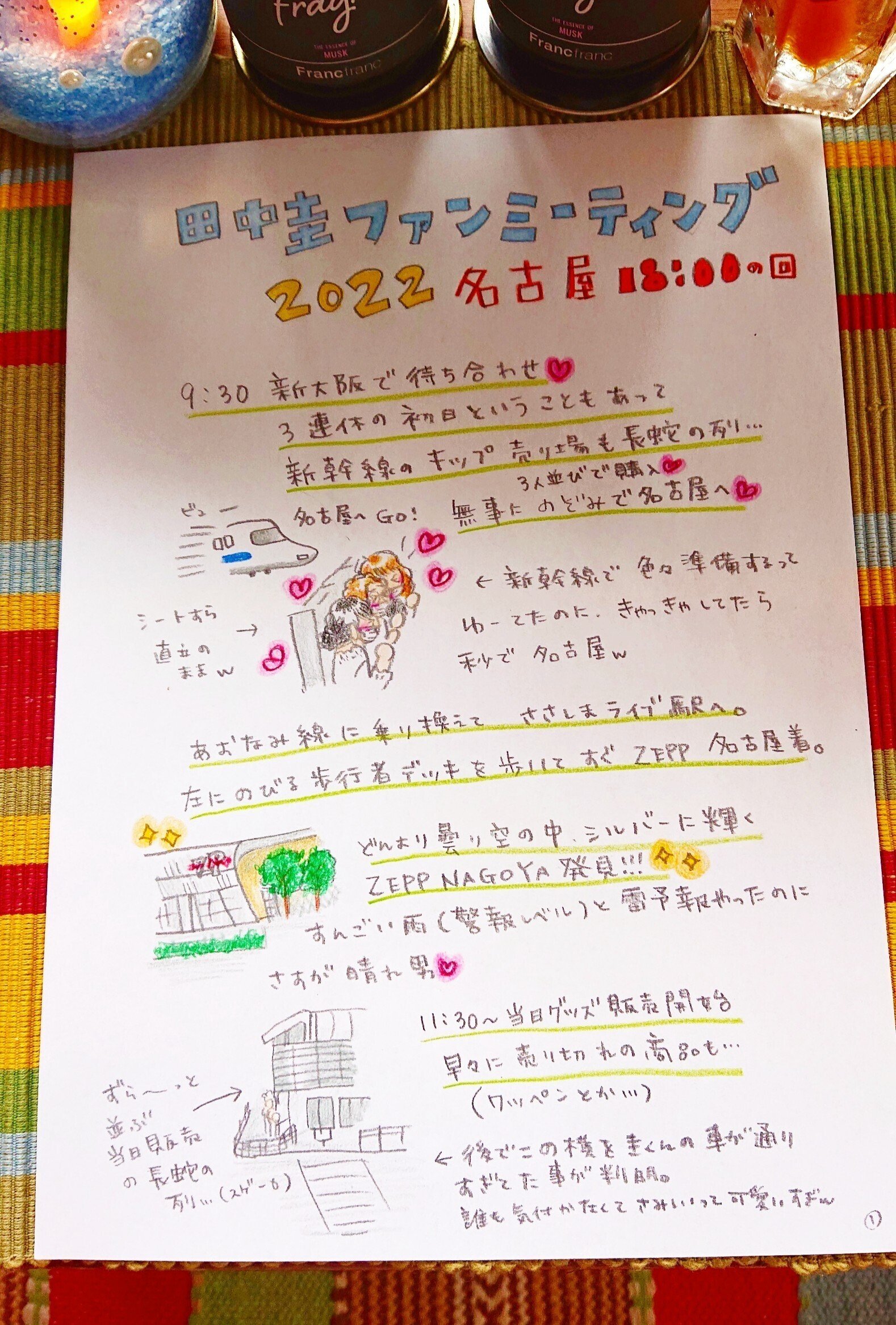 田中圭ファンミZEPP名古屋 2022/7/16(土) 18:00回レポート 田中圭ファンミZEPP名古屋 2022/7/16(土) 18:00回レポート