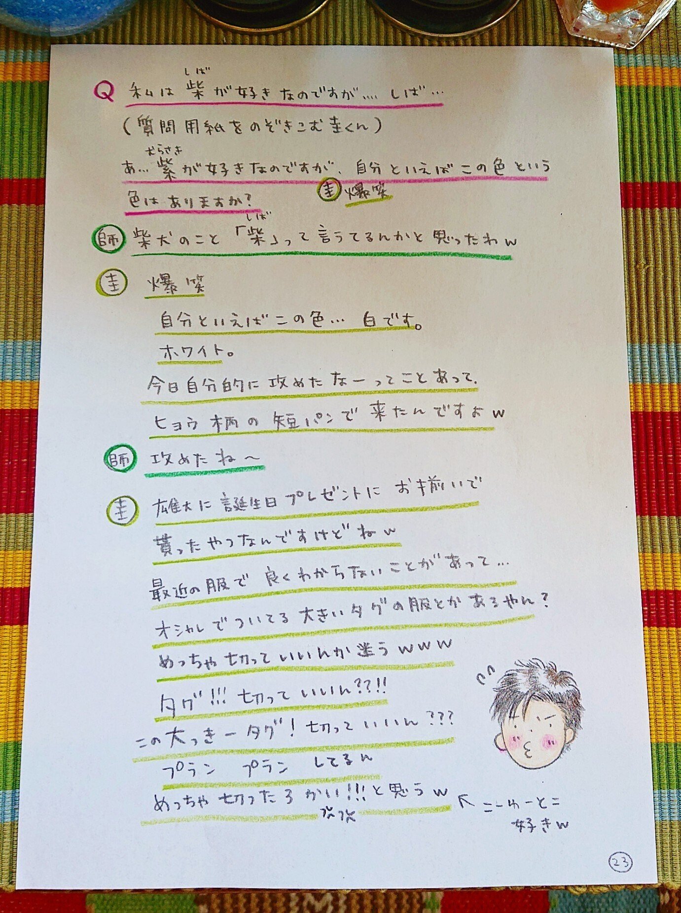 田中圭　ファンミ　クリアカード クリアカード ⑥ 田中圭 ファンミーティング 2024グッズの通販