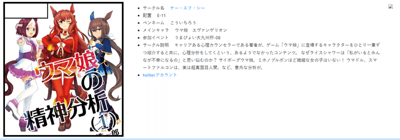 地元 福岡市 での 同人誌 即売会、うまぴょい大九州杯08 @ 大九州合同祭38 in 福岡 make debut です。