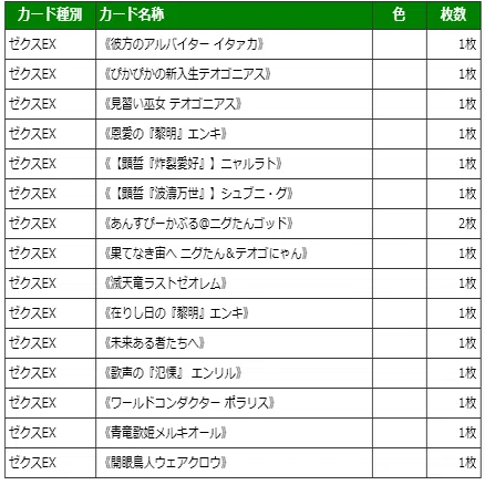 ニグテオゴの回し方など｜ぺる3