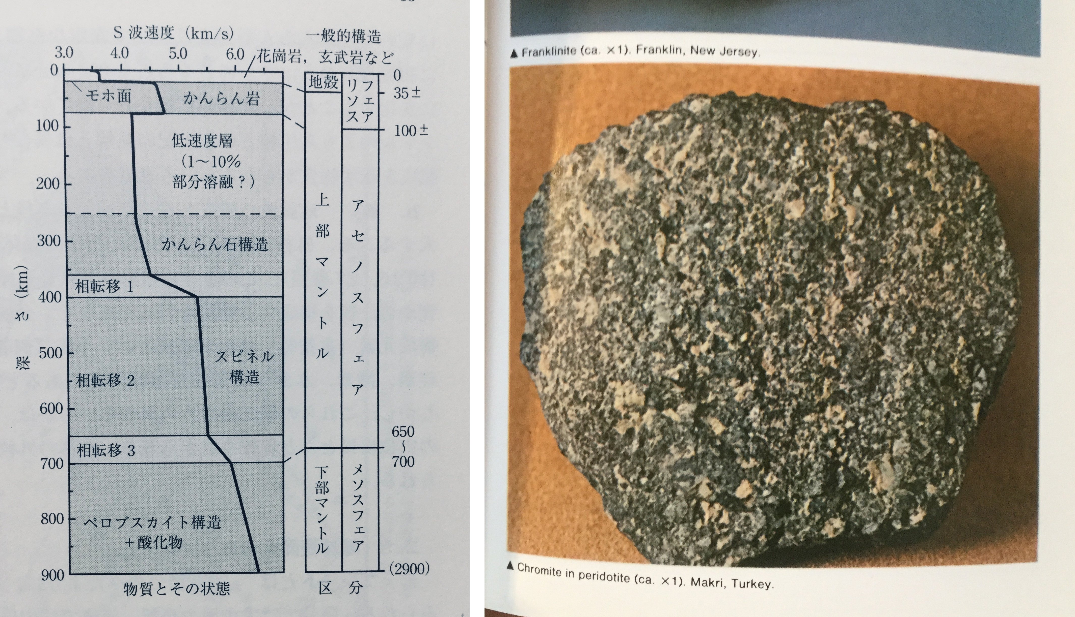 スピネルいろいろ｜桂田祐介