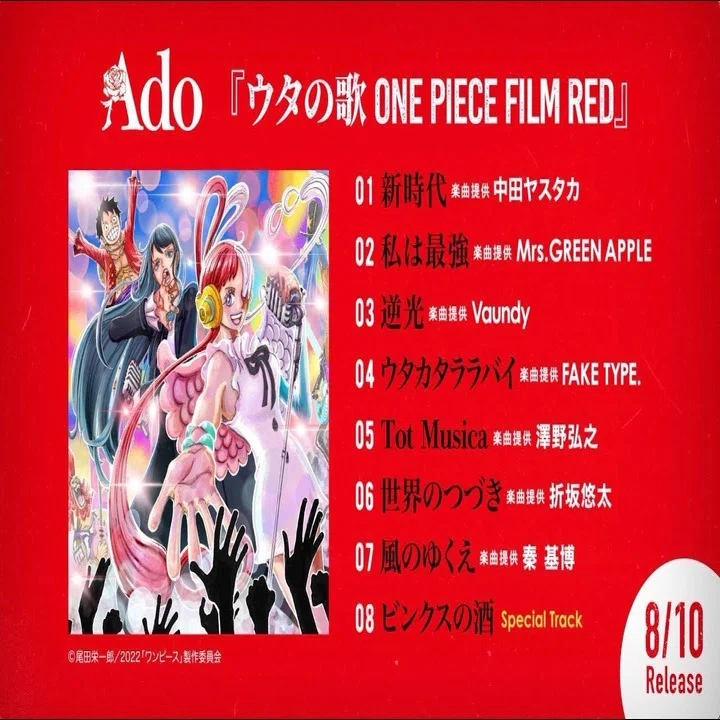 Film Redから何を学ぶべきか ヒラタ Note