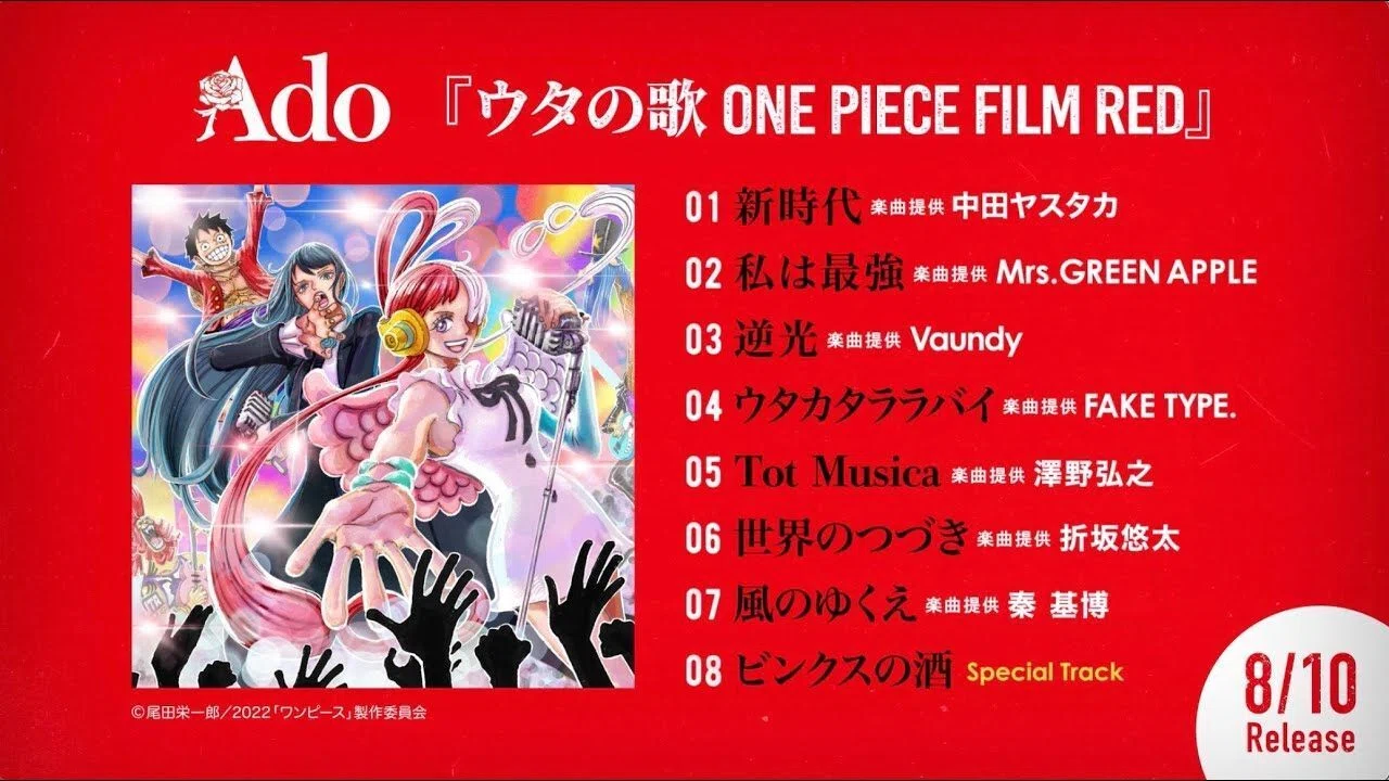 Film Redから何を学ぶべきか ヒラタ Note Film Redから何を学ぶべきか ヒラタ Note