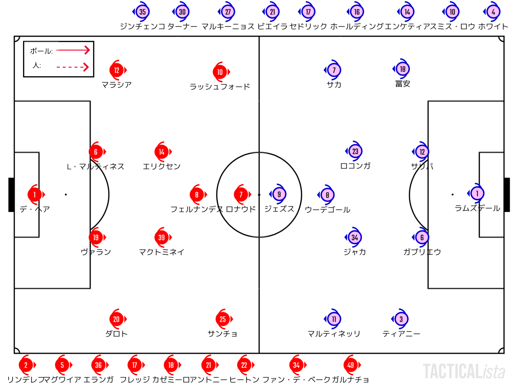 Pu5tojrvd8fm3m Pu5tojrvd8fm3m