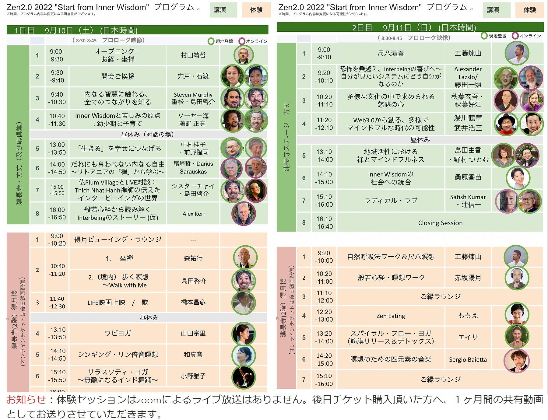 InnerWisdomでつながる世界／Zen2.0×Wisdom2.0Japanイベントレポート