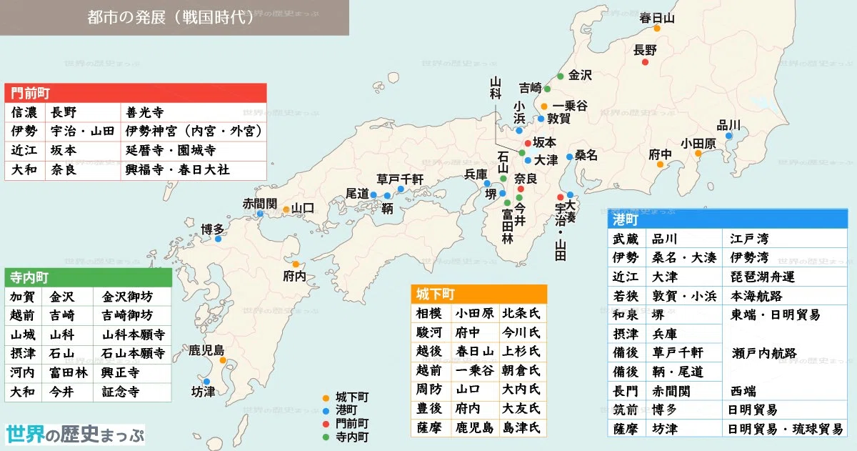 連載日本史115 戦国時代（6）｜水埜正彦
