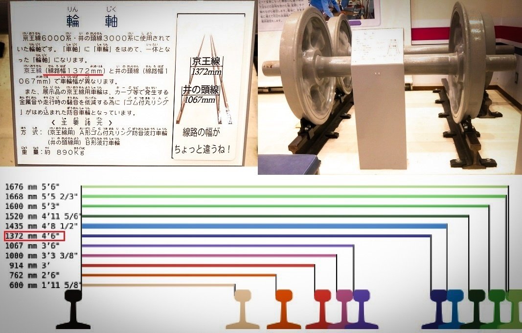 百年ﾆｭｰｽ】1921(大正10)12月27日(火) 函館水電50形電車が設計