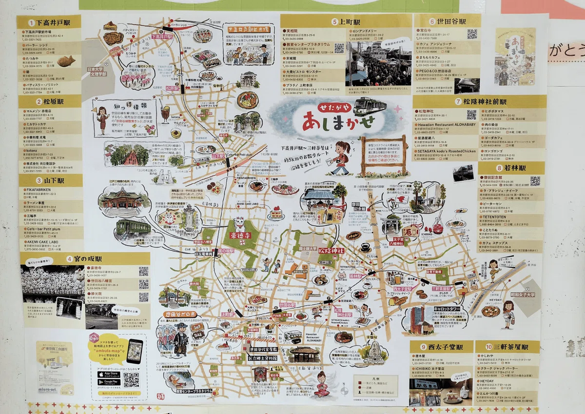 世田谷区の見所マップ