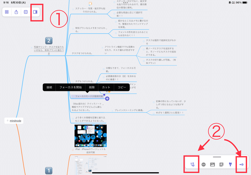 ①が編集メニュー。②の左側が特定の階層にノードを追加する。②が新たに階層を作る。