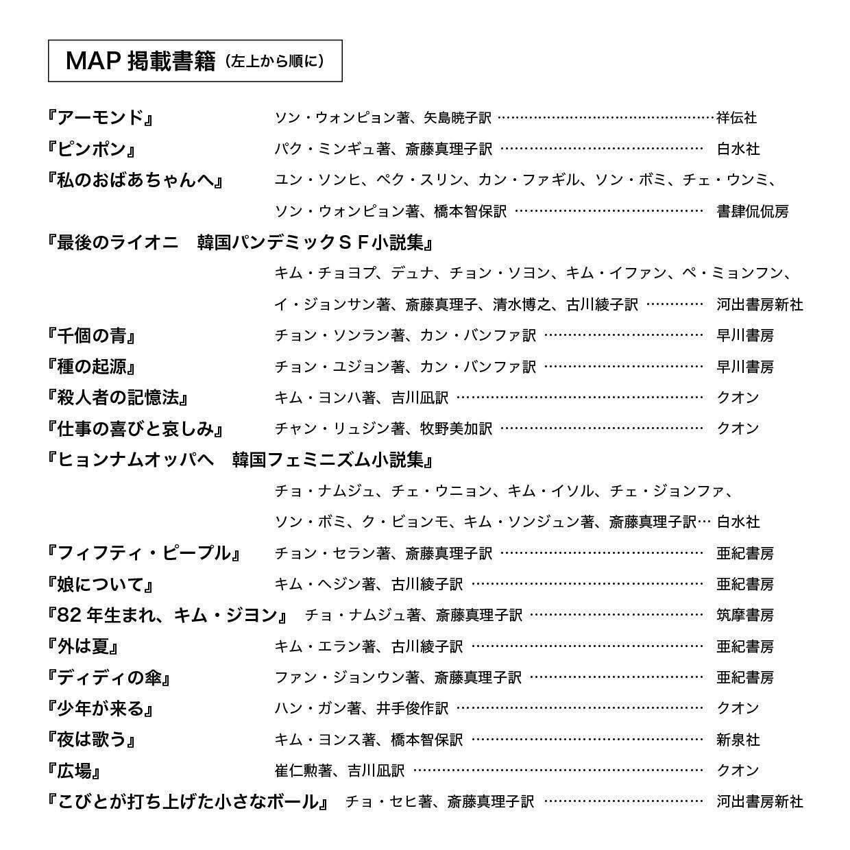 どれから読む？韓国文学～ブームに至るまでのふりかえりとお勧め本