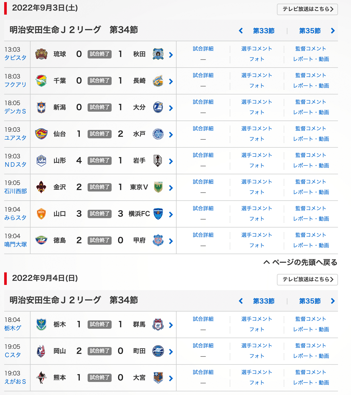 J2 第34節でのゴールを振り返ろう Jリーグ All Goals 84 コチャtv フォロバ100 Note J2 第34節でのゴールを振り返ろう Jリーグ All Goals 84 コチャtv フォロバ100 Note