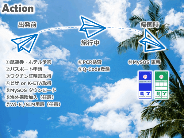 BTS釜山コンに行こう!旅行準備編①航空券・ホテル予約|An|note
