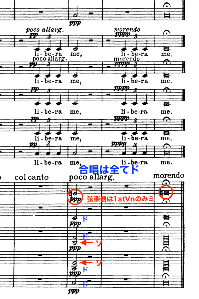 問い続ける鎮魂 ---ヴェルディ：レクイエム（Vol.3）｜耳澄