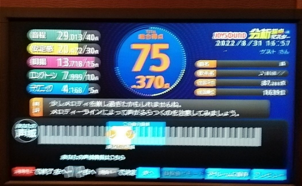 カラオケ苦手克服チャレンジ 1 1 しらら のっとぅ Note カラオケ苦手克服チャレンジ 1 1 しらら のっとぅ Note