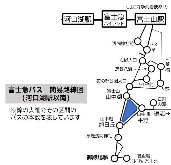 河口湖・富士急ハイランド・富士山駅ー山中湖旭日丘 バス時刻表｜けいなわ・京阪奈