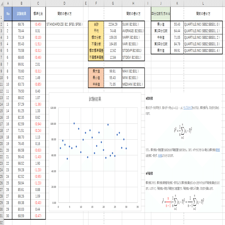 統計検定対策 Excelを使った数値計算 基礎統計量の算出 二ム君 Note