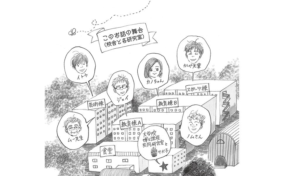 現役美術講師が 大学院生時代を振り返り描くエッセイ漫画 美術学生イトウの足跡 発売 イースト プレス公式note Note 現役美術講師が 大学院生時代を振り返り描くエッセイ漫画 美術学生イトウの足跡 発売 イースト プレス公式note Note
