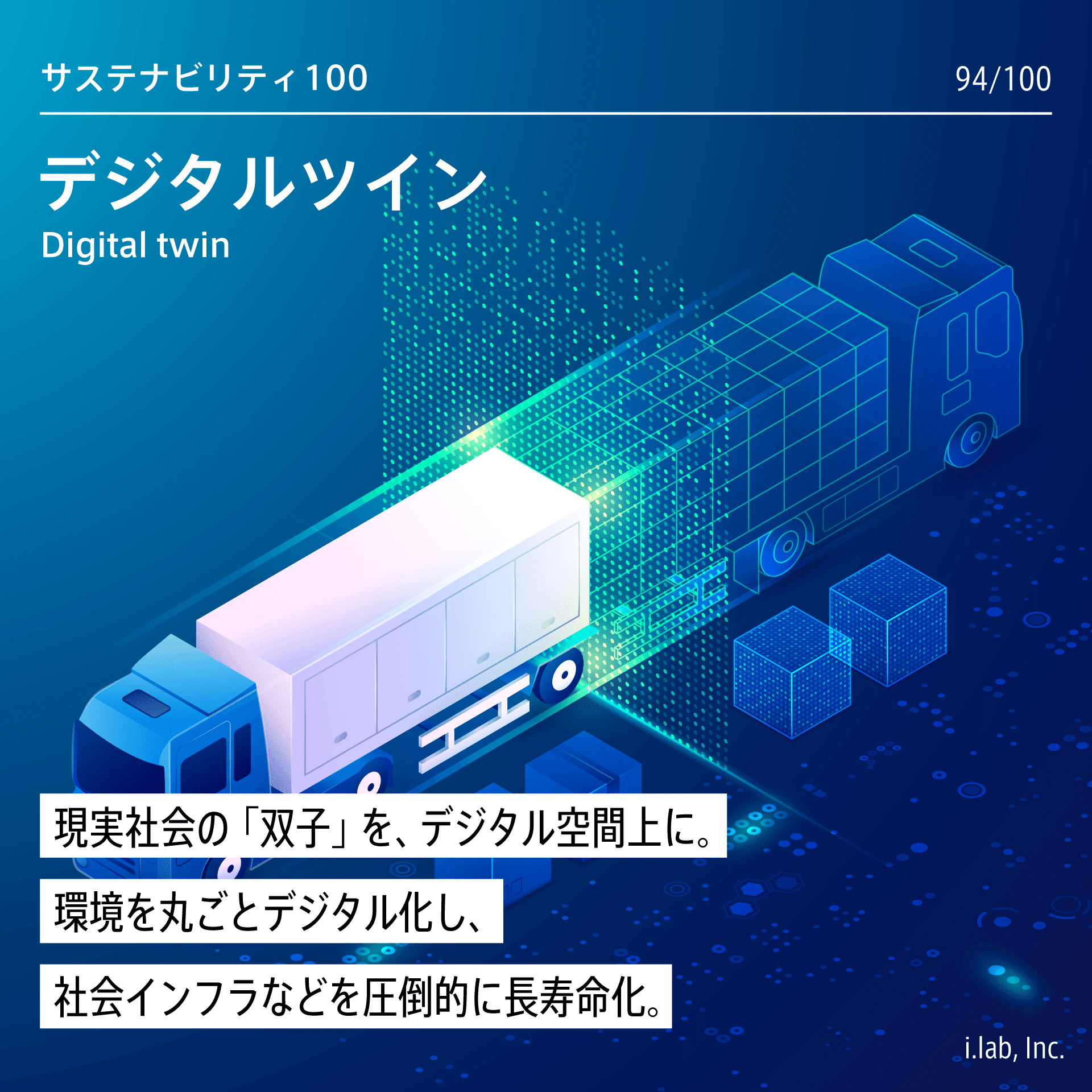 デジタルツイン 現実社会の 双子 を デジタル空間上に 環境を丸ごとデジタル化し 社会インフラなどを圧倒的に長寿命化 Case 94 100 I Lab イノベーション ラボラトリ Note