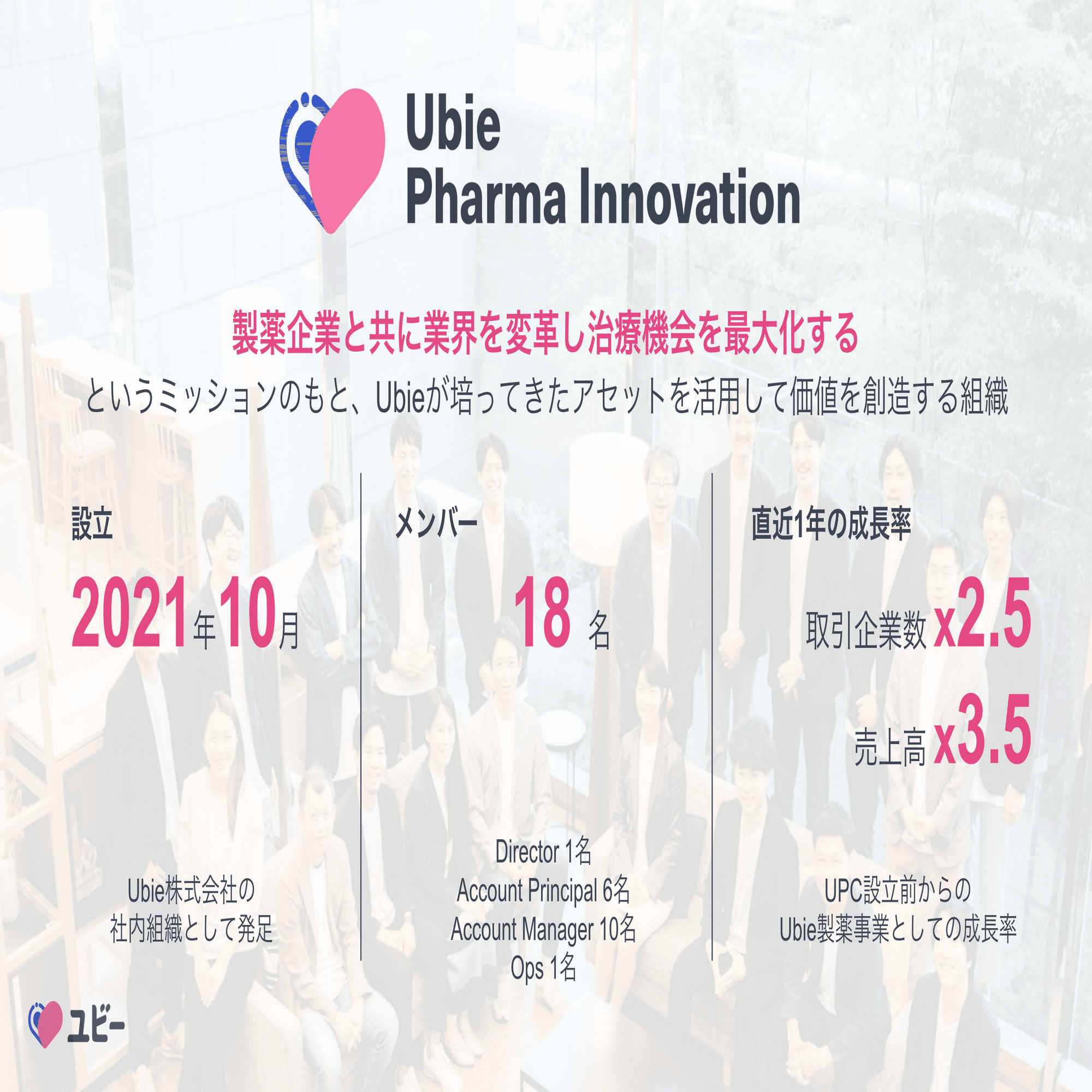 イベントレポート│前編】コンサルタントが選ぶ『医療AIスタートアップでの業界変革』のキャリア｜ファーマイノベーション事業本部