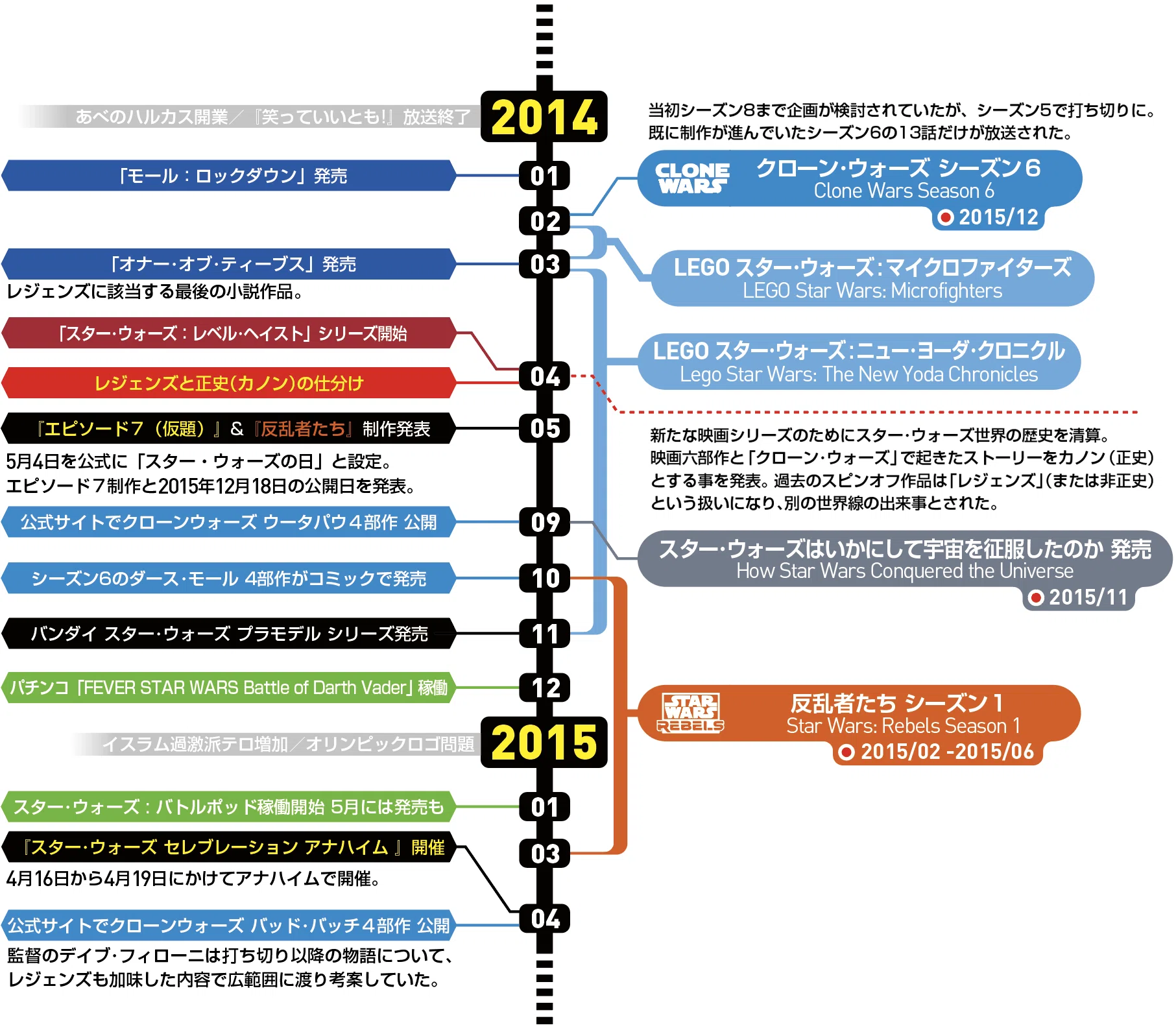 反乱者たち」シーズン1の見所紹介｜出雲重機／IZMOJUKI