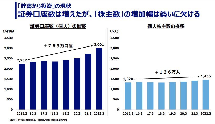 AWS Social Impact Partner of the Year 受賞企業紹介＜株式会社