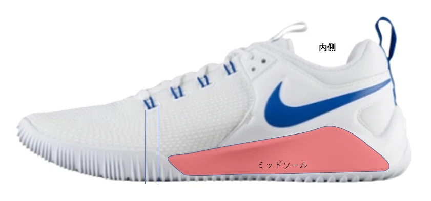 NIKE ZOOM HYPER ACE 2の考察｜84ken