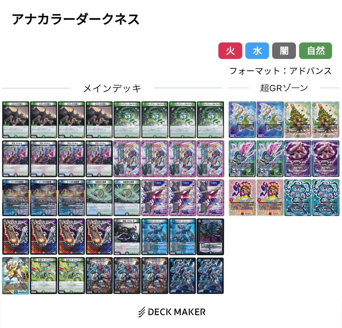 アドバンス】アナカラーダークネスのすゝめ｜まっちゃみるく