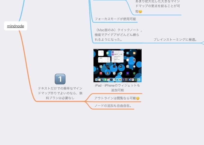 「iPad・iPhoneのウィジェットも追加可能にMindNodeのウィジェットを含んだ画像を追加。続きがやりやすいアイコン配置になっている。あとはスクリーンタイムなどのウィジェットとアプリとdockで構成されたiPad OSのホーム画面である。