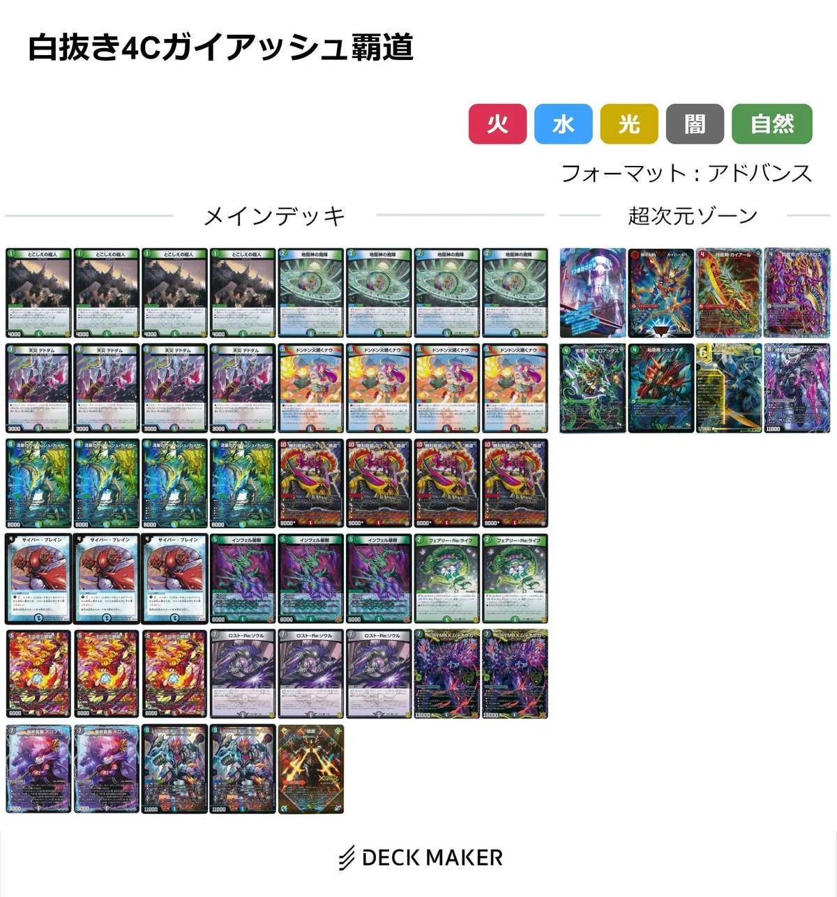 白抜き4Cガイアッシュ覇道【デッキ紹介】｜いづな