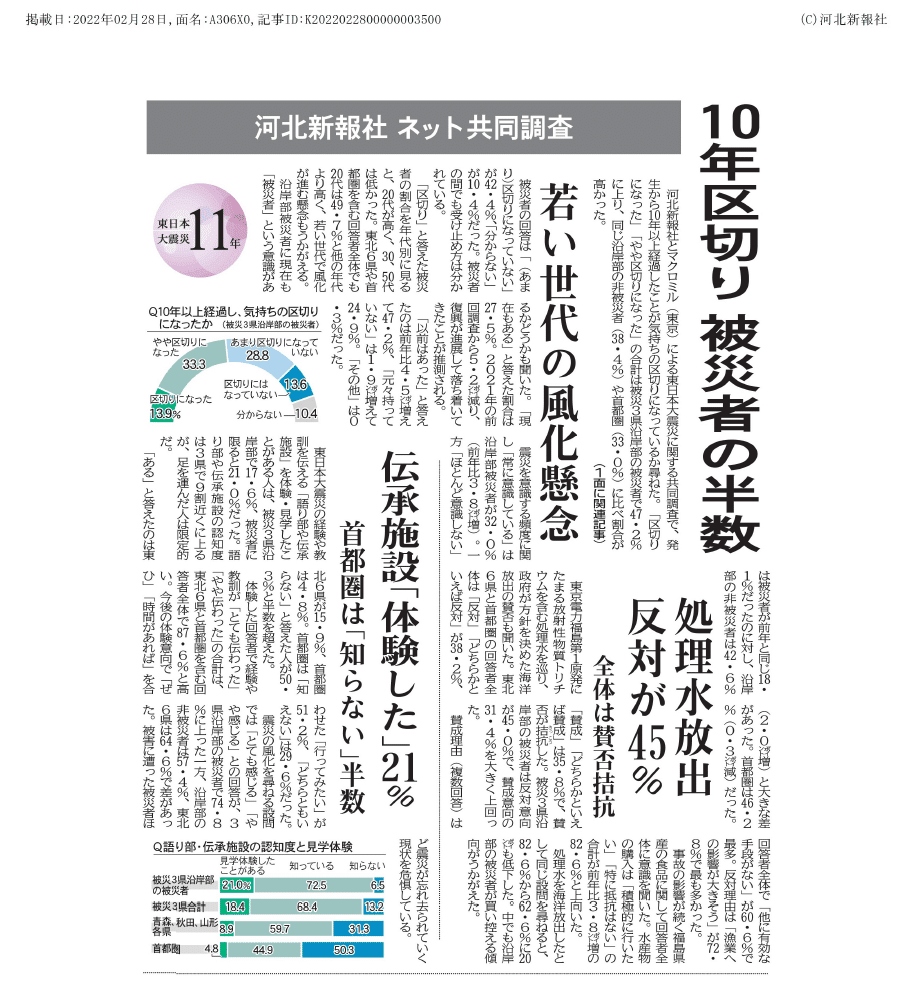 宮城県仙台　地元の新聞　河北新報朝刊　20部　2022年7月20日発行 宮城県仙台 地元の新聞 河北新報朝刊 20部 2022年7月20