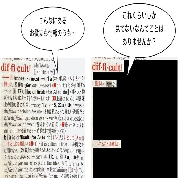 Make Full Use Of Your Dictionary 辞書を使いこなそう Eat English Cook English の吉田希 Note