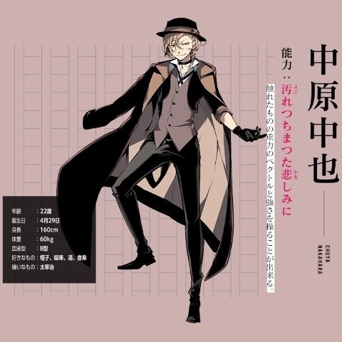 イケメン、美女、少年…キャラクター化された文豪たち なぜその姿なのか