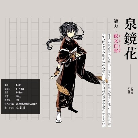 イケメン、美女、少年…キャラクター化された文豪たち なぜその姿