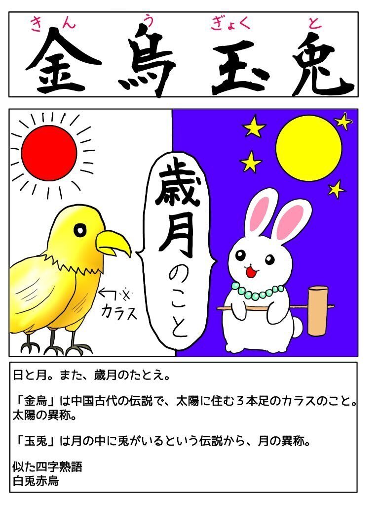 間違えた四字熟語を描いて覚える 1 皐月あやめ Note