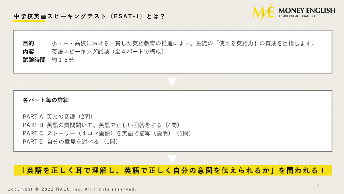 超有料級 / 受験生必見】ESAT-J試験を現役英語コーチが徹底解説