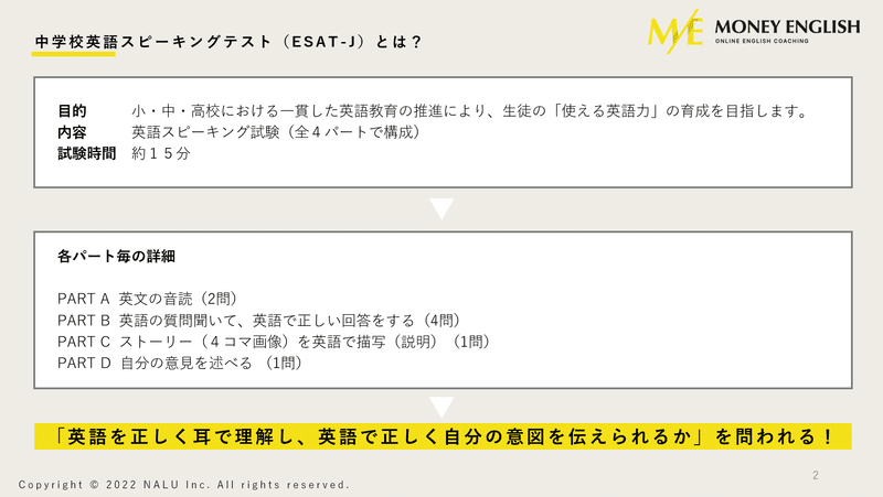 【超有料級 / 受験生必見】ESAT-J試験を現役英語コーチが徹底解説！｜【公式】英語コーチング マネーイングリッシュ