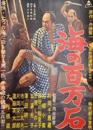 57. 第4章「行け行け東映・積極経営推進」｜創立70周年特別寄稿『東映