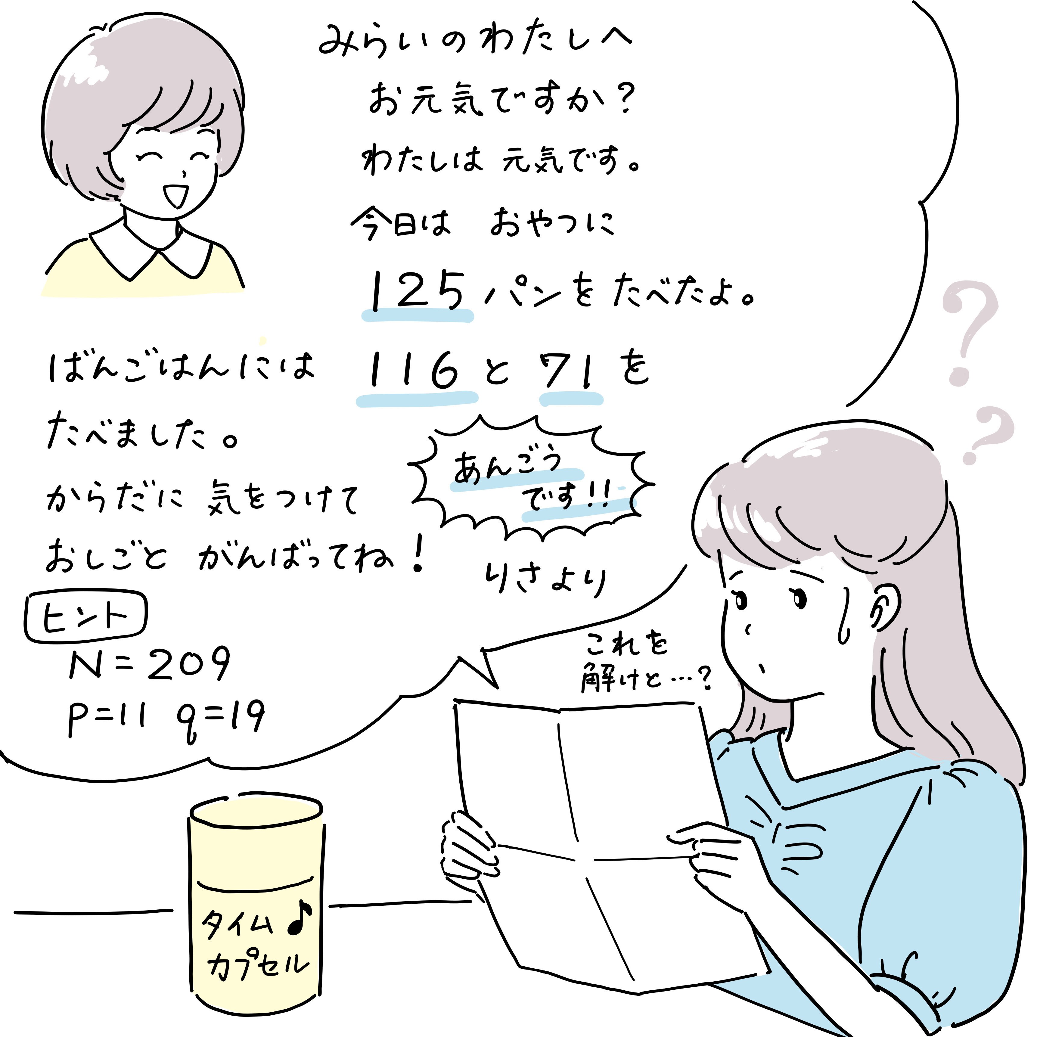 笑わない数学 第９回 暗号理論 Rmia Note