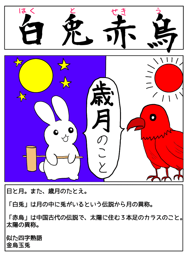 間違えた四字熟語を描いて覚える 4 皐月あやめ Note