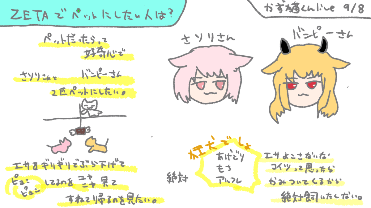 第五人格 ZETA かず猫 パペット ぱぺっと 公式】IdentityⅤ第五人格e