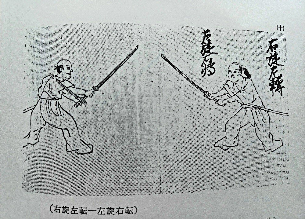 新陰流兵法目録事3｜juzen