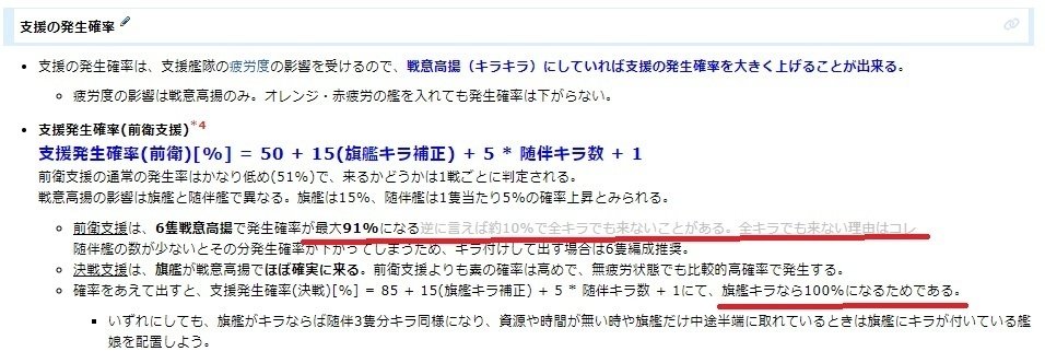 艦隊これくしょん 支援艦隊について 砲撃支援編 水越みづき Note 艦隊これくしょん 支援艦隊について 砲撃支援編 水越みづき Note