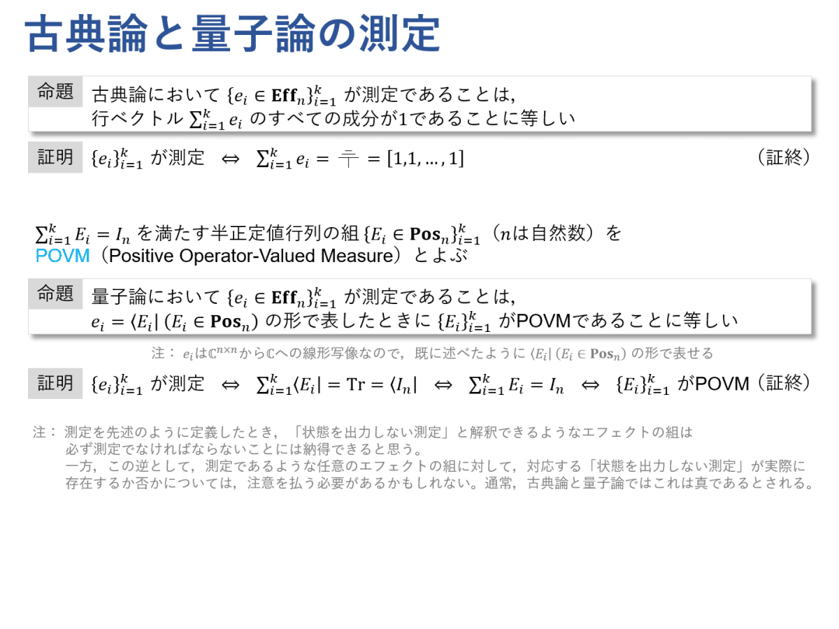 図式で学ぶ量子論 #3 ～確率論としての古典論・量子論（前編