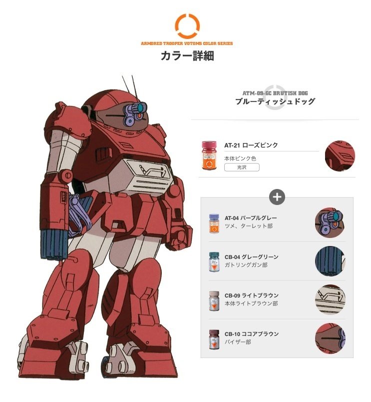 チョイプラ ブルーティッシュドッグ いよいよ発売です キャビコ Note チョイプラ ブルーティッシュドッグ いよいよ発売です キャビコ Note