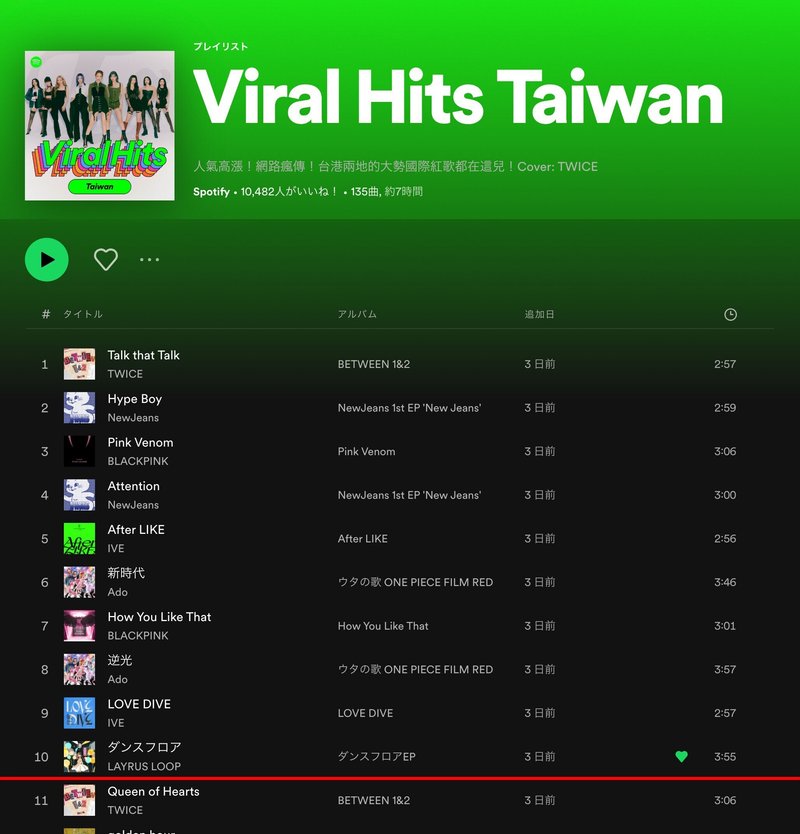 Spotify - Viral Hits Taiwan