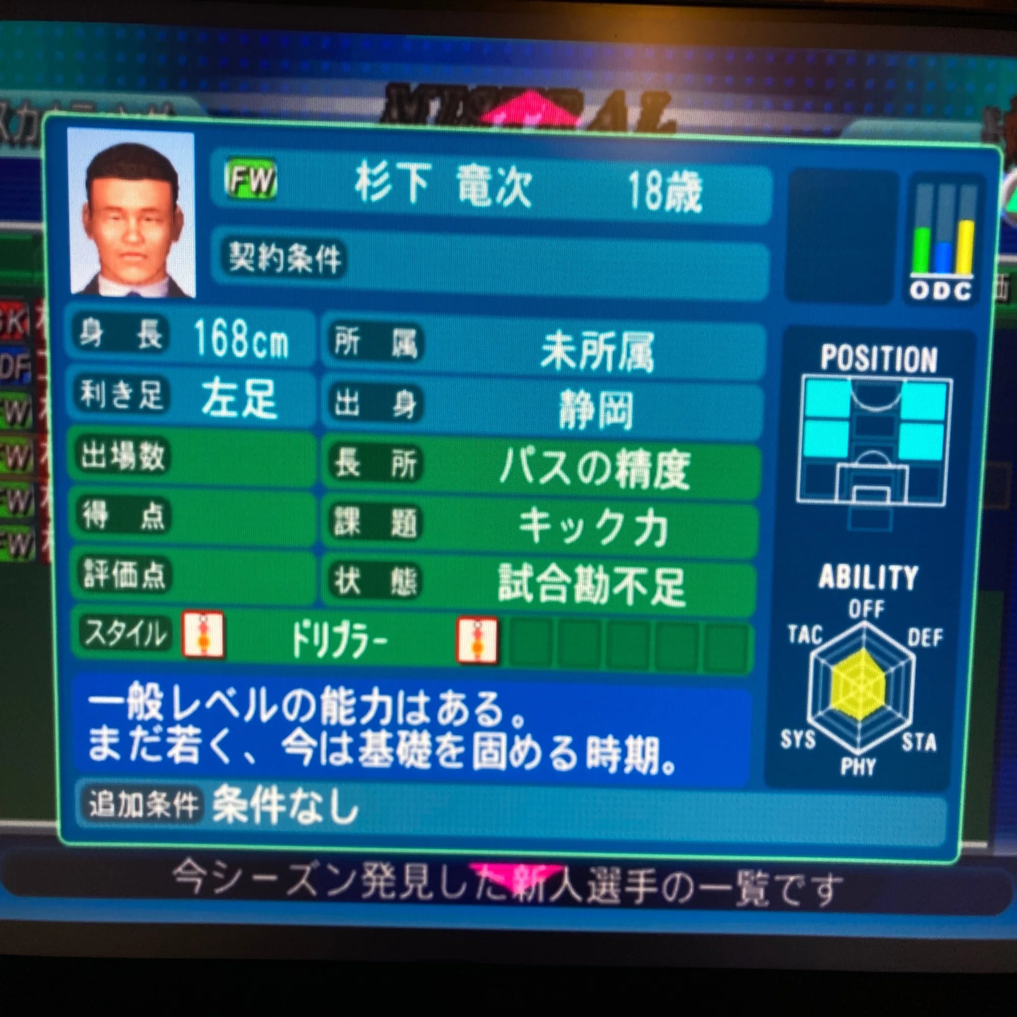 サカつく04 ミストラル郡山 9年目 サニー Note