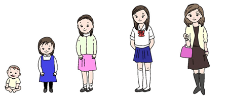 モンテッソーリ教育の幼児期と児童期|モンテッソーリ・ファーム