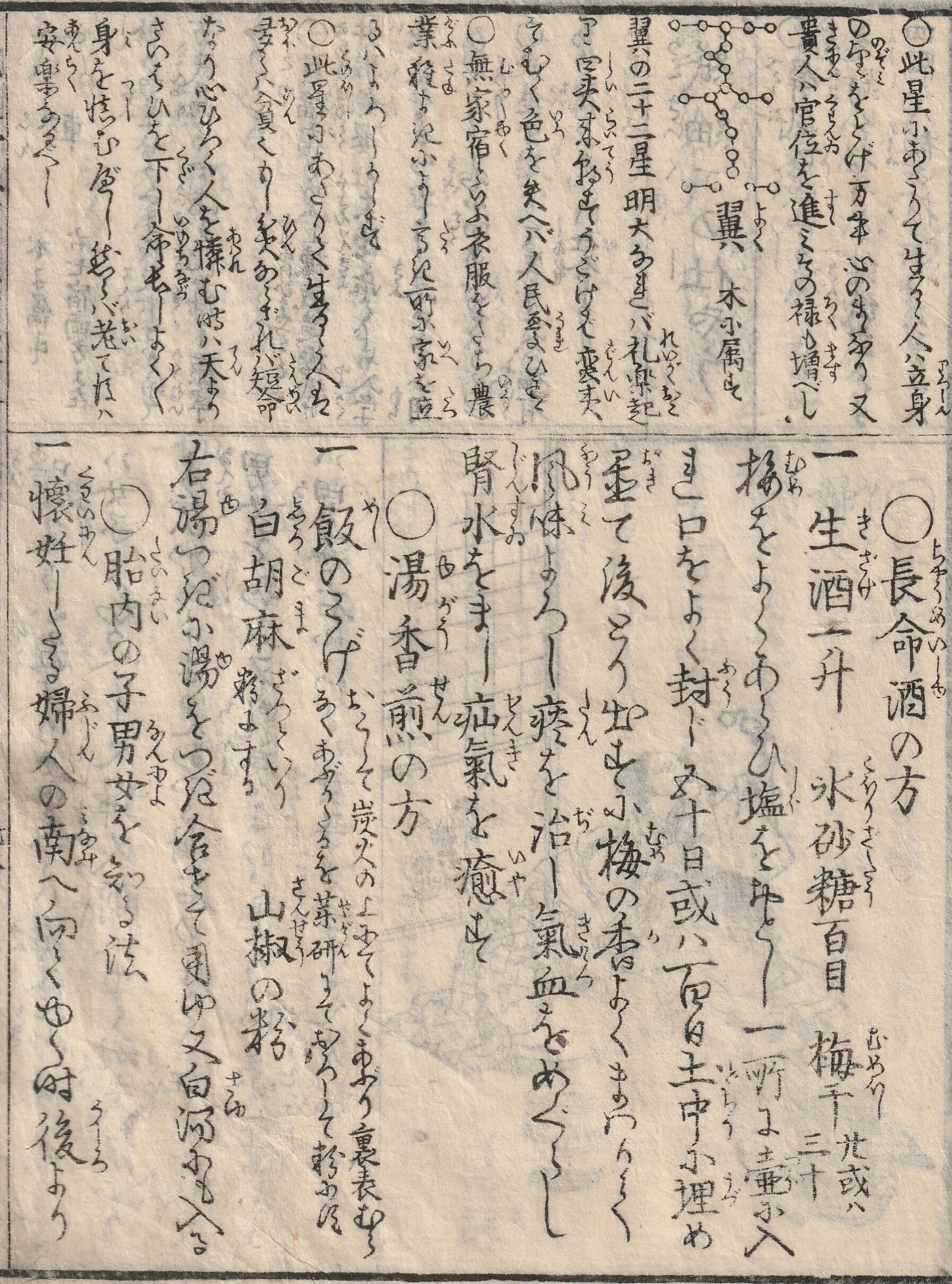 長命酒の作り方など。古文書『廣益秘事大全』解読⑳｜たまむし＠古文書